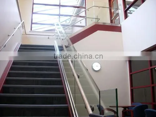 Toughened Glass & Factory High Quality