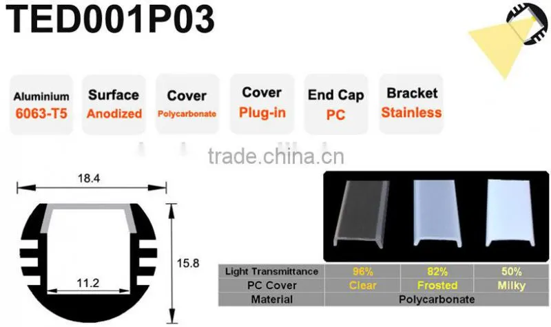 Polycarbonate Cover Kitchen Shopping More 11mm Wide Round Aluminium Profile