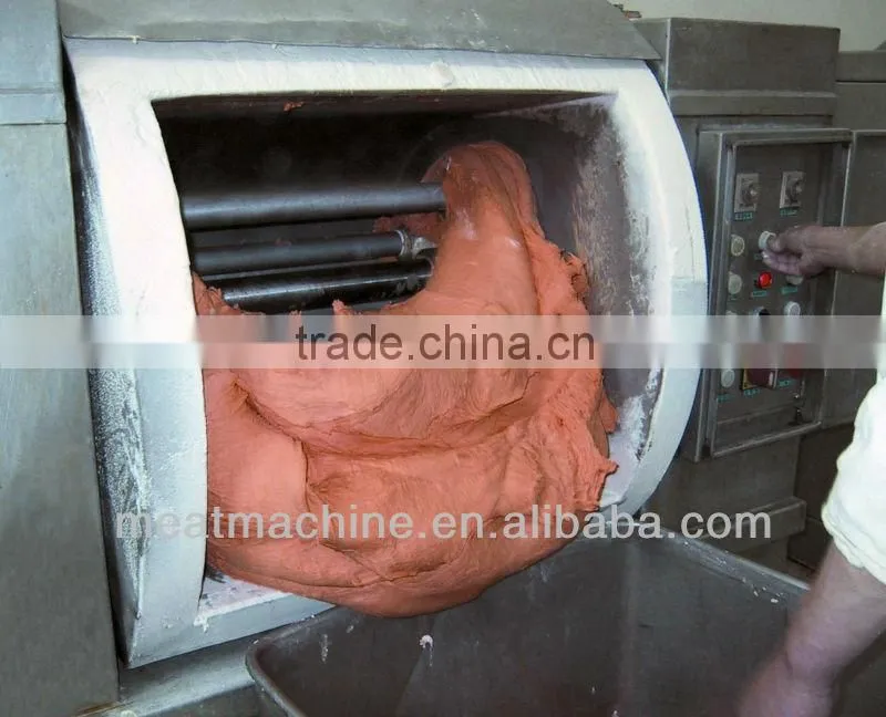 Dough mixer