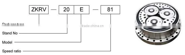 Robot RV gearbox speed reducer gear