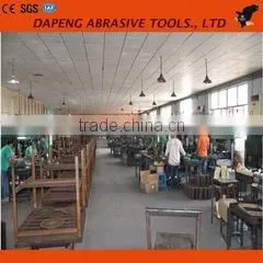 Linyi Dapeng Hardware & Abrasives Products Co., Ltd. company overview - view 2