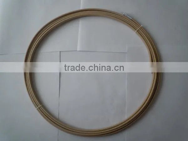 Best copper winding wire prices from professional manufacturer in China