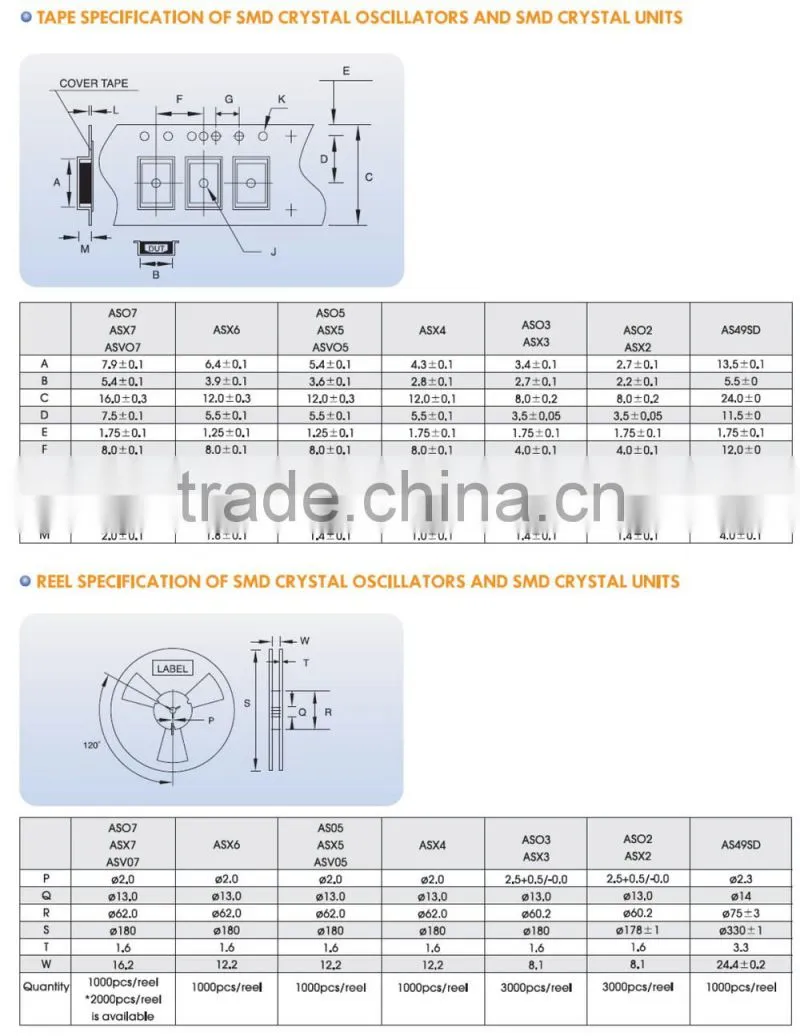 7x5mm SMD Voltage Controlled Oscillator(3.3V) - Automation