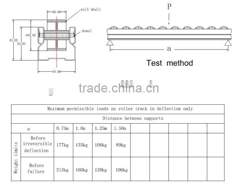 JY-2046|Heavy duty flow rail|Black PP wheel roller track|Track roller supplier