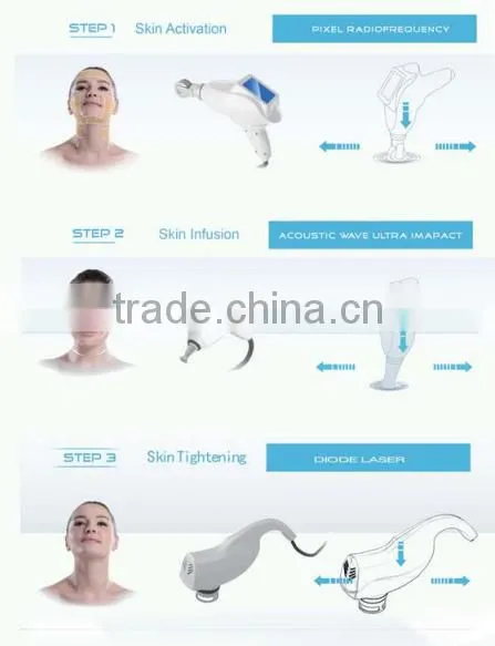 radio frequency skin rejuvenation ultrasound laser facial machine - Skin Impact