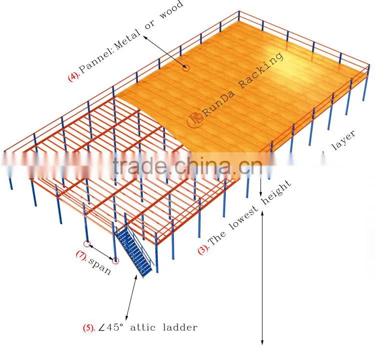 warehouse multi tier mezzanine rack