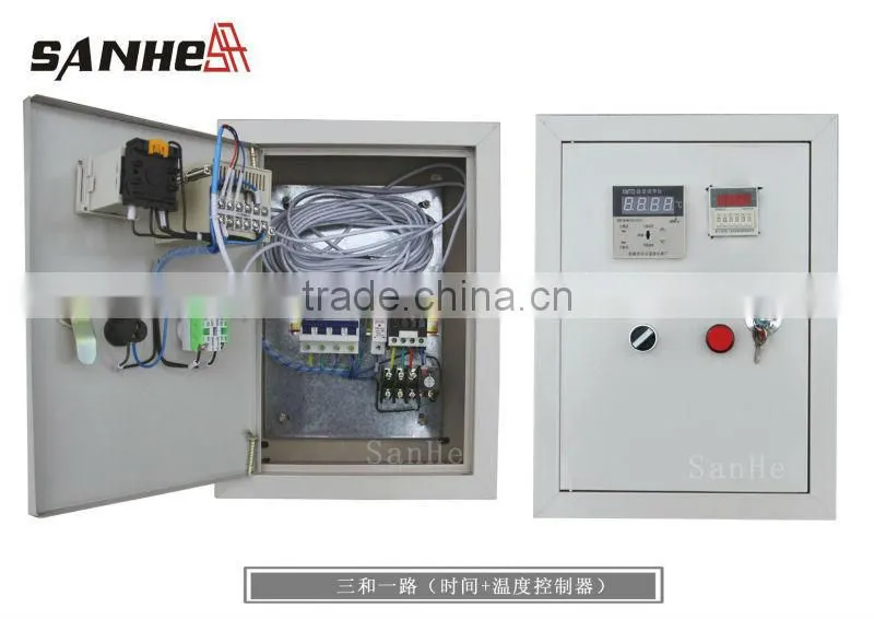 Electrical temperature and humidity control box for fans