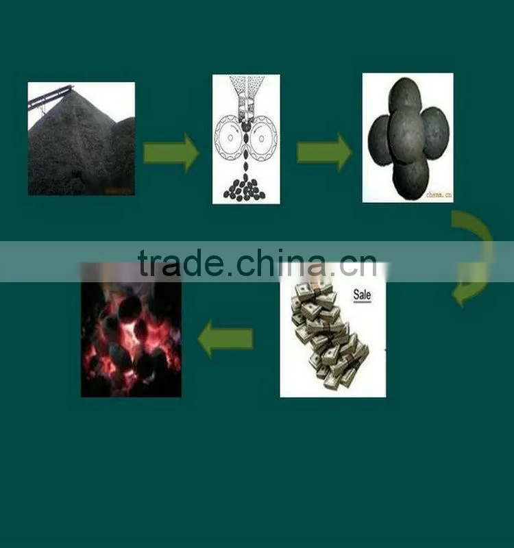 Briquette charcoal machine/ball briquette machine/briquette production line