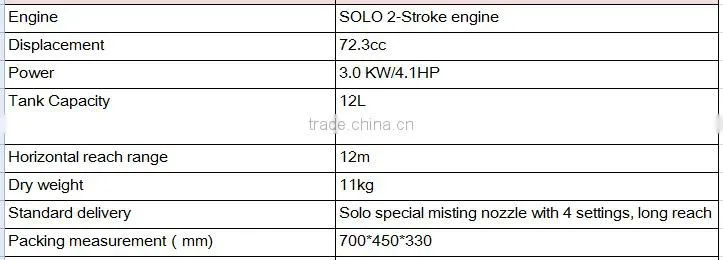 solo sprayer 423 Mist Machnes Duster Machnes
