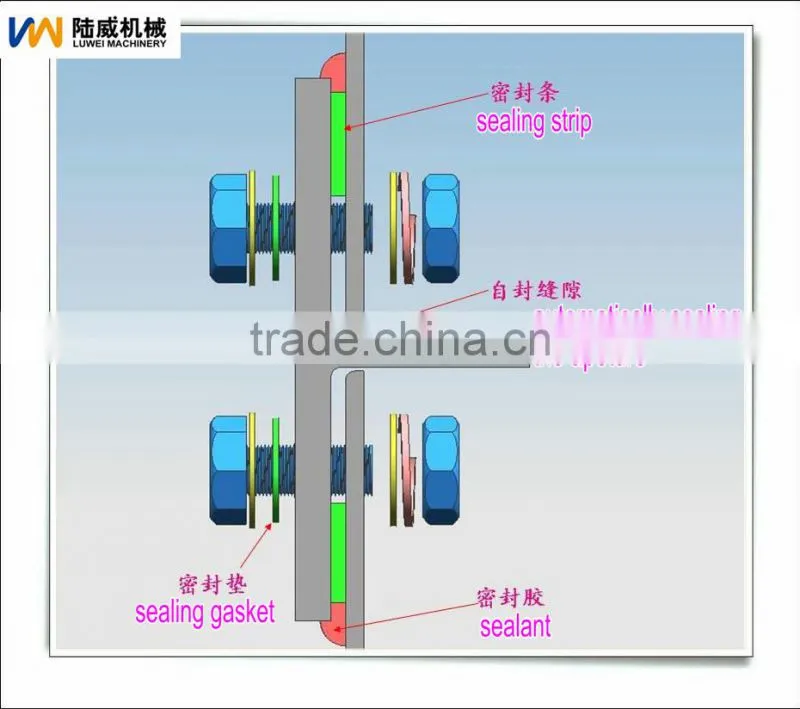 Hot sale prices plastic pellet silo with cone bottom