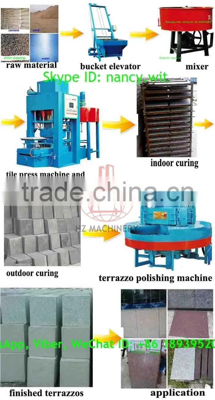 Quality Promised Terrazzo Machine/Zcw-120 Terrazzo Tile Making Machine