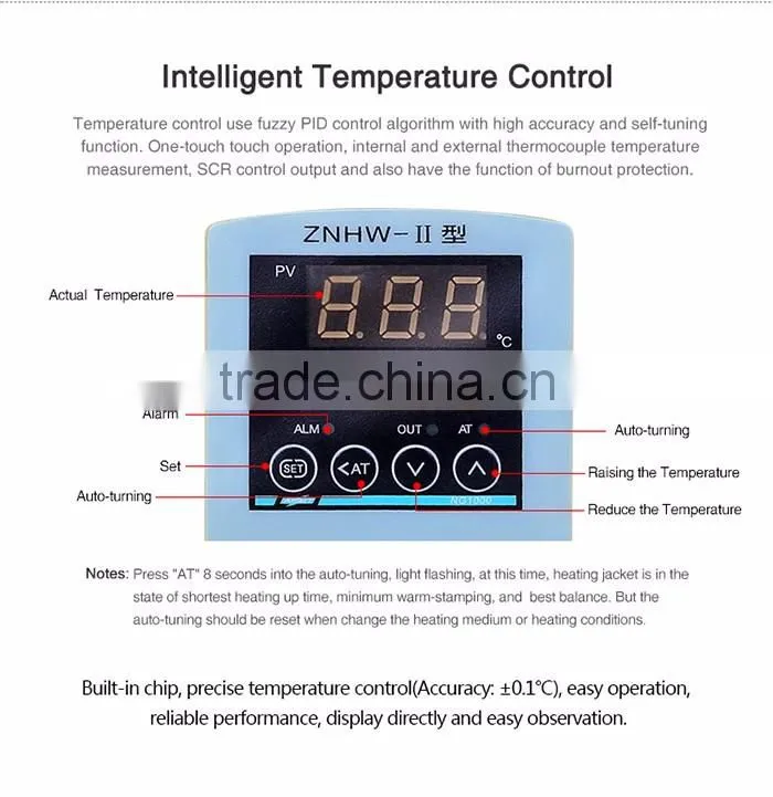 Laboratory Thermostatic Heating Mantle