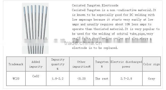 wc20 tungsten electrode
