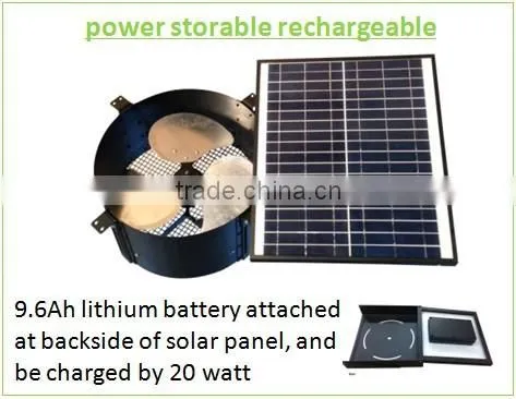 vent goods Hot sale CE solar powered gable fan solar panel adjustable (roof fan)