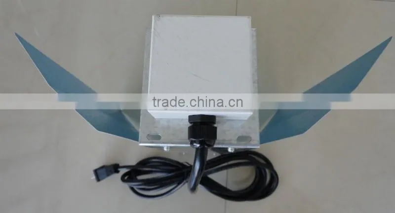 Euro Dutch Barn Reflector Wing Lamp Shade - 5m/8m Cable - Hydroponics