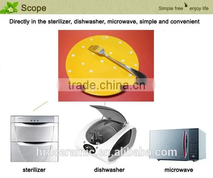High quality wholesale yellow ceramic plate with polka dots