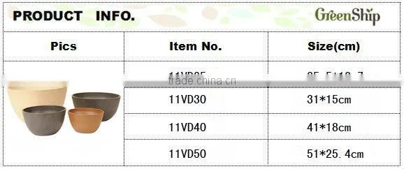Decorative Garden Clay Pots Wholesale for Room Decoration/lightweight/strudy and durable/eco-friendly