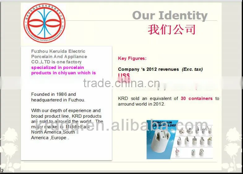 F519 E27 ceramic lamp holder with red and blue silicon wire