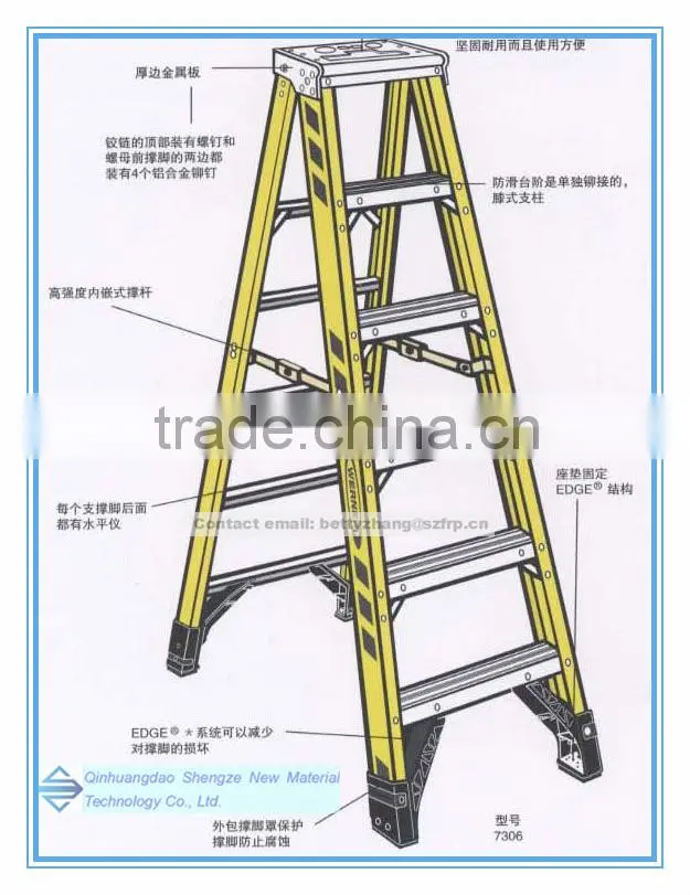 smooth,mat surface Surface Treatment and corrosion environment.,industry,construction Application FRP ladder