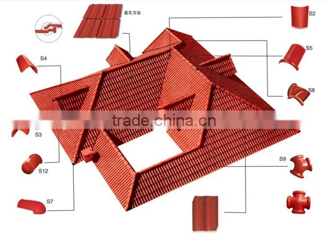 Roof tiles/ clay roof tile suppliers
