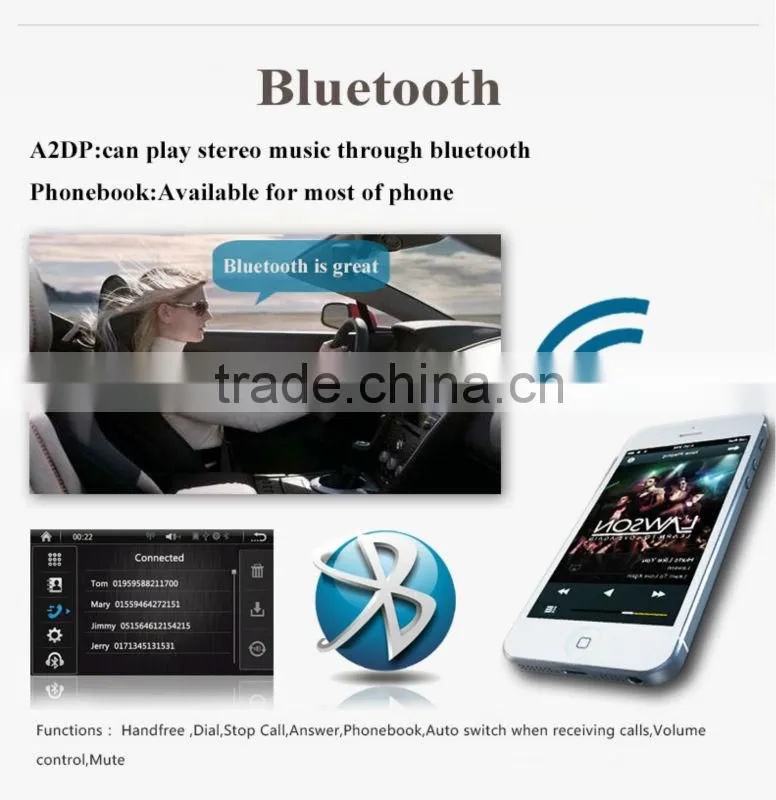 Double Din for TOYOTA HIGHLANDER Touch Screen Car DVD Car Stereo GPS 3G WIFI Bluetooth SWC RDS Phonebook AUX 1080P USB/SD