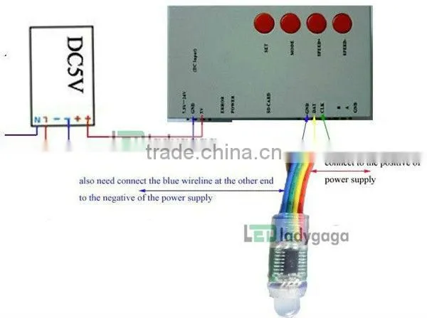 LED Controller Pixel