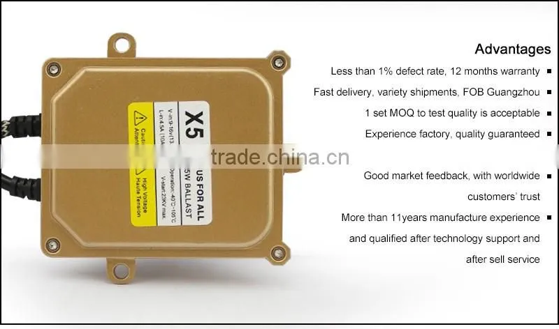 Excellent quality auto lighting parts 12v/24v X5 electronic canbus xenon hid fast start ballast