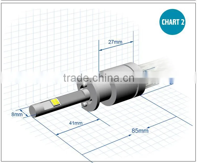 Headlight Assembly Car Accessories Sunny For Geely