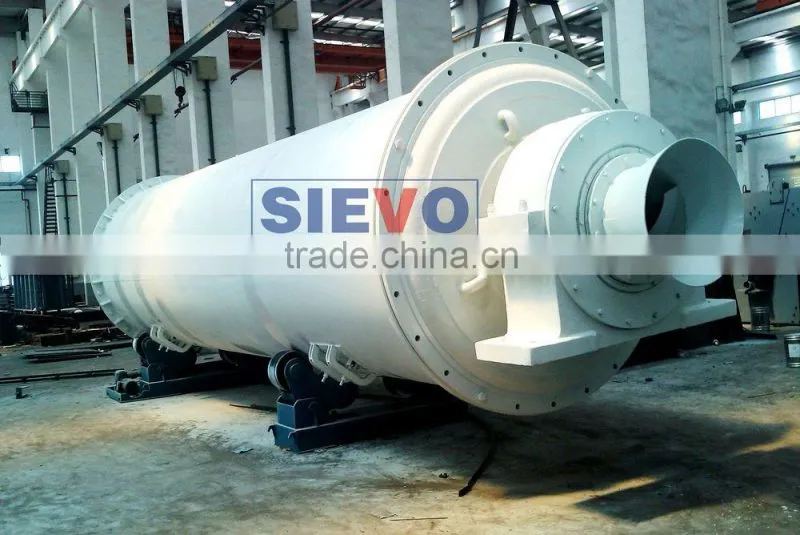 High Efficiency CE & ISO certificated Ball Mill Machine sold to Egypt