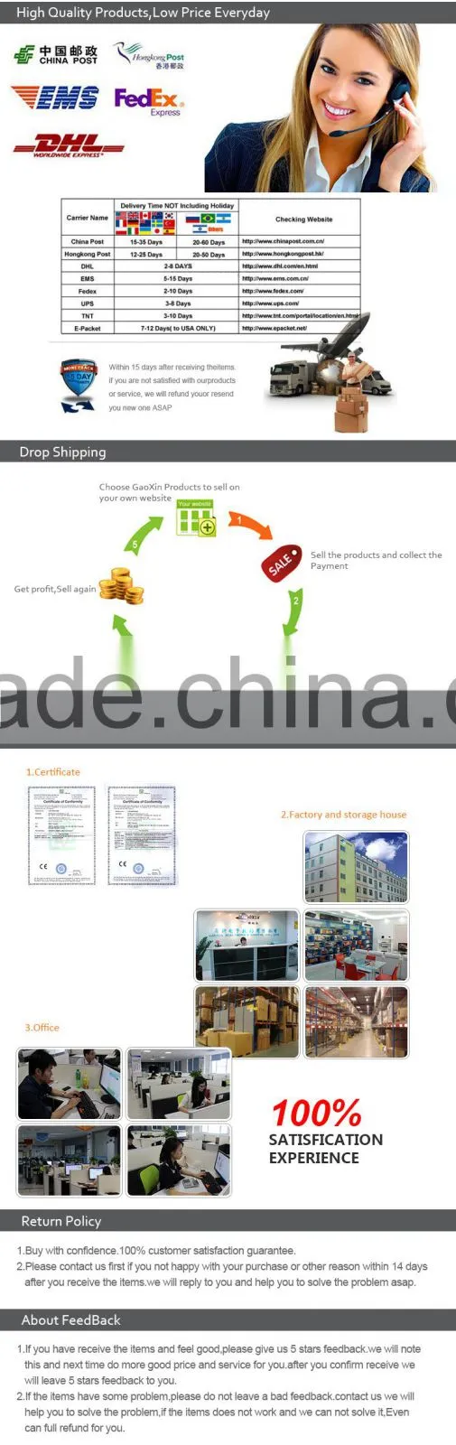 Wifi smart watch 2015 with camera, 3G network mobile watch phones, bulk wholesale gv08 smart watch