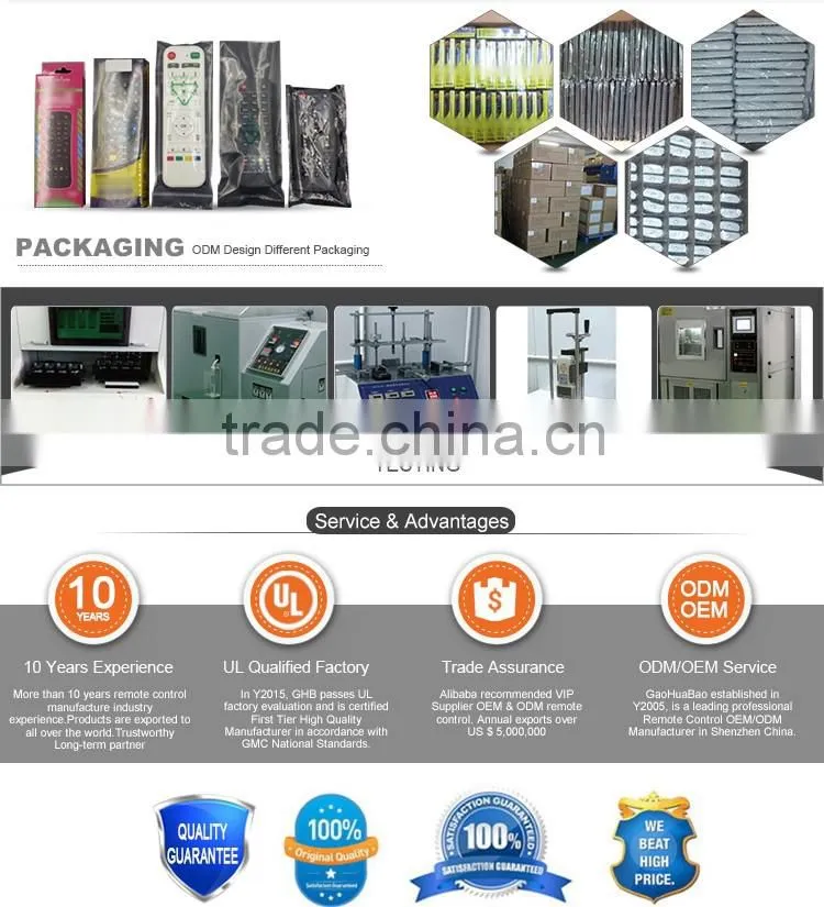 MP5 MP4 MP3 Portable DVD Remote Control
