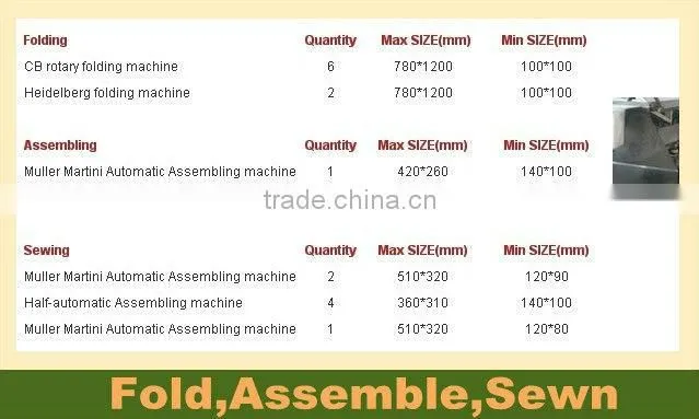 high quality magazines printing on four color offset printing machine