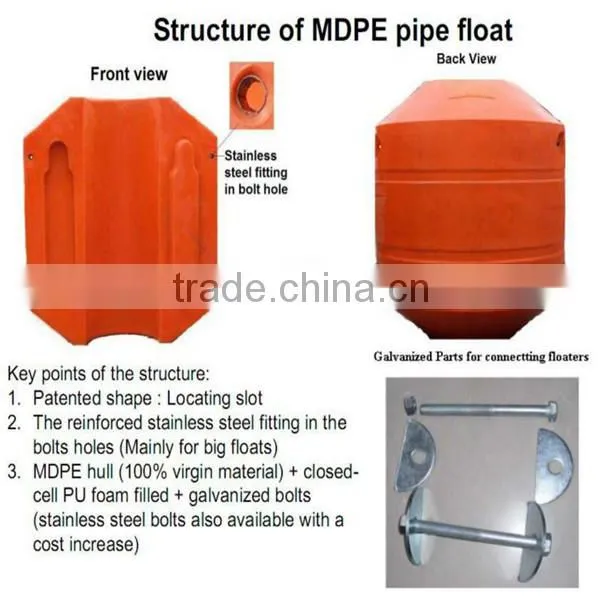 Sand dredger used discharge HDPE floats in China