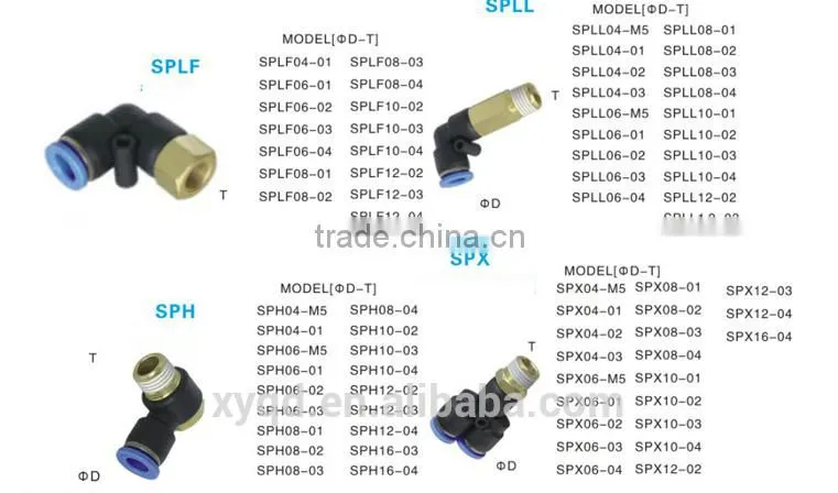 Plastic Air Fitting/Quick Connector/ Quick Pneumatic Connector