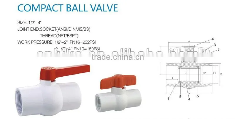 ASTM plastic pvc compact ball valve