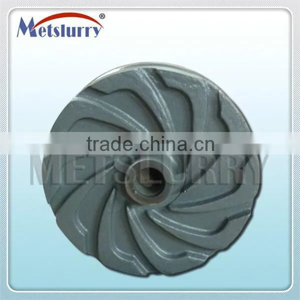 High chrome 27% & Rubber slurry pump End Parts impeller