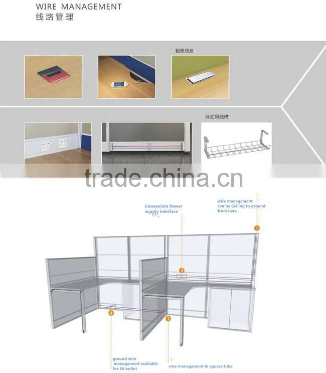120 degree 3 person wooden office Workstation