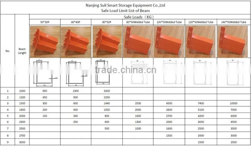 heavy duty rack