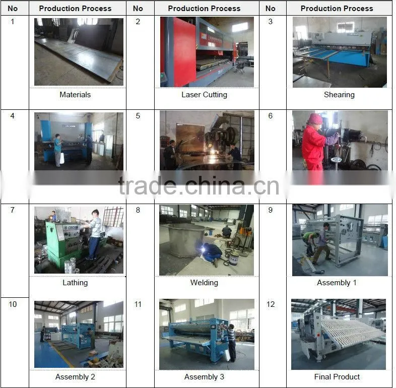 8kg Dry cleaning machine( Perc cleaning solvent)