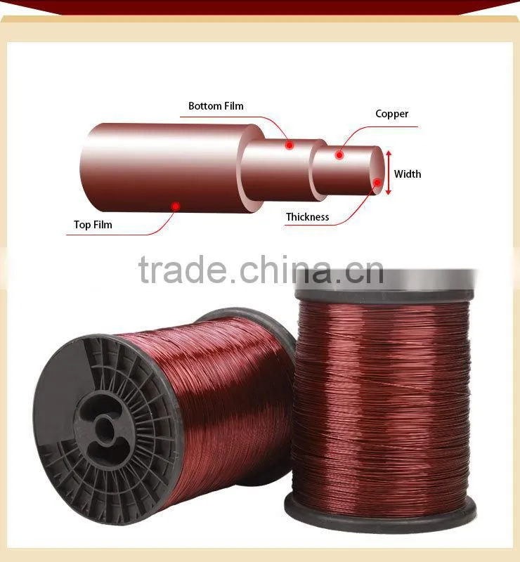 China Wholesale Magnet Copper Clad Aluminium Winding Wire