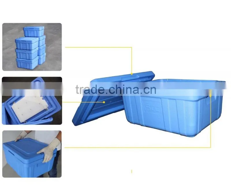 food preservation insulated box vintage food boxes