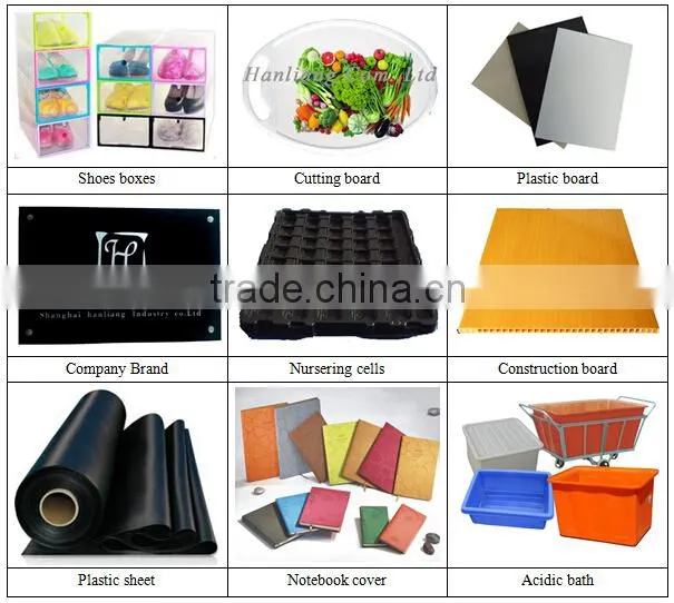 lightweight poster corrugated plastic board