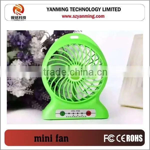 Portable Mini Fans