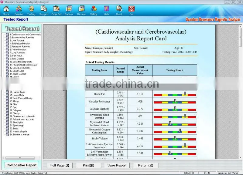 Newest Quantum Analyzer 38 Reports Quantum Resonance Magnetic Analyzer With Comparative Analysis