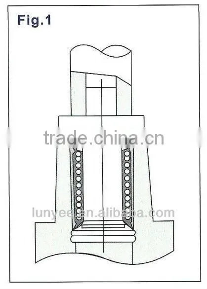 CNC machine linear bearings cheap