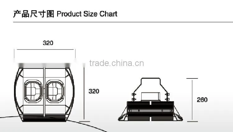 Module design power 90W / 110W / 120W residential street lights