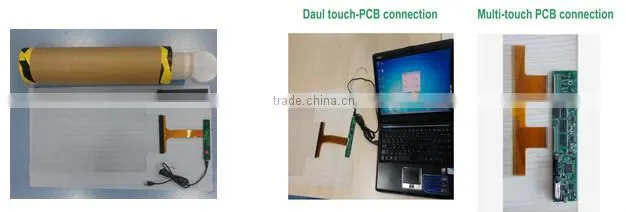 32 inch multi touch screen foil film 2015