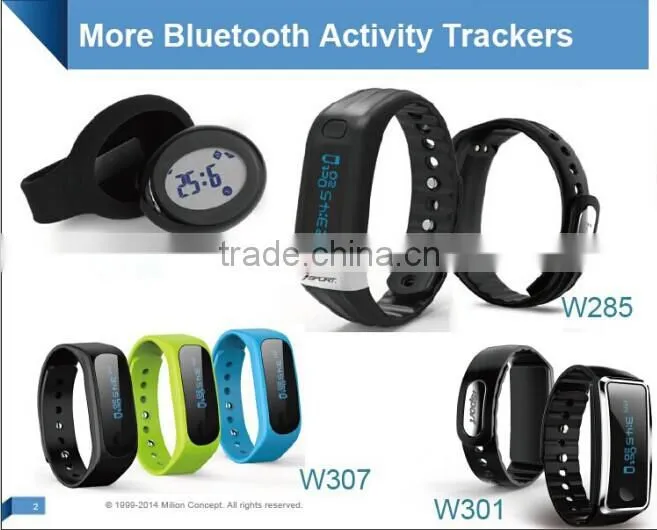 Wearable Technology IOS Android OLED Smart Bluetooth HRM Bracelet