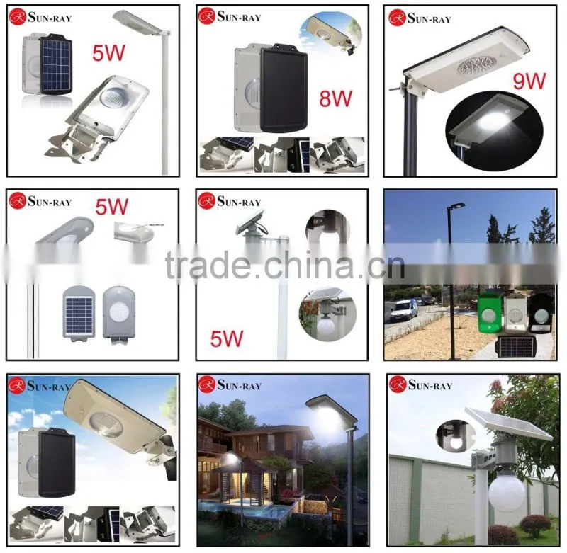 15V 3W Portable Power Solar Panel Battery Charger For Car Boat Motorcycle 2016