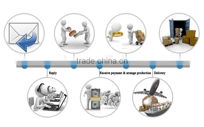 Intelligent Xtar MC2 charger for 18650 battery aibaba wholesale